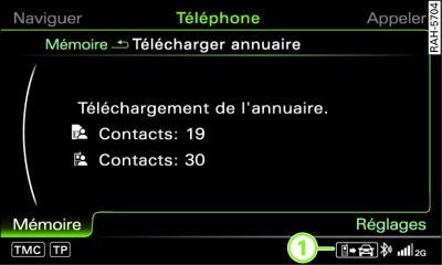 Téléchargement manuel d'un annuaire